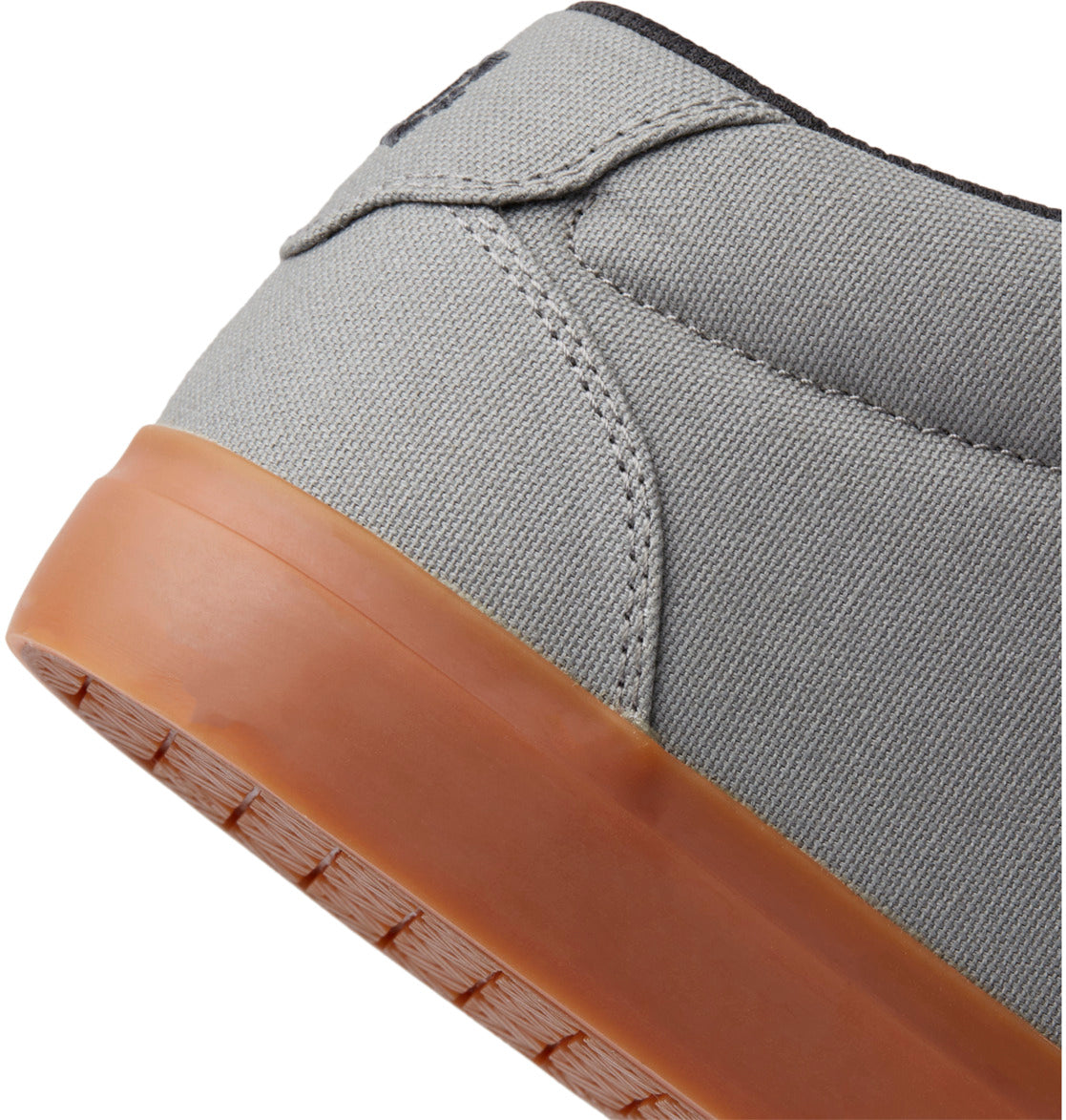 DC Anvil Mid Men Sneakers Grey | US-4827YBZ